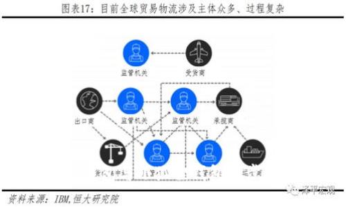 优质  如何将TP钱包与小狐狸钱包同步：详细步骤与技巧