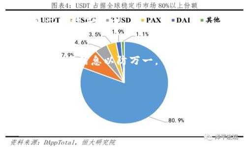 相关与关键词

baoti如何安全地下载和使用PT钱包：一步步指南/baoti

PT钱包, 下载PT钱包, 钱包安全, 数字货币/guanjianci

---

引言
随着数字货币的迅速发展，越来越多的人意识到了使用数字钱包（如PT钱包）进行数字资产管理的重要性。PT钱包是一款安全、便捷的数字货币钱包，让用户可以轻松地存储、发送和接收各种数字资产。为了确保用户能够安全地下载和使用PT钱包，本文将提供全面的指南，并解答在下载和使用过程中可能遇到的一些常见问题。

1. PT钱包的基本概述
PT钱包是一款专为数字货币爱好者设计的钱包应用，支持多种加密货币的存储和交易。其主要的功能包括资产管理、交易历史查询、实时市场数据，此外，PT钱包还为用户提供了高级的安全功能，如两步验证、多重签名等，确保用户的数字资产得到有效的保护。

2. 为什么选择PT钱包？
选择PT钱包的原因有很多。首先，它的用户界面友好，适合各类用户，不论是新手还是经验丰富的交易者。其次，PT钱包提供强大的安全措施，确保用户资产的安全。此外，PT钱包支持多种主流数字货币，让用户不再需要下载多个钱包应用。最后，PT钱包还提供定期更新，持续用户体验。

3. 如何下载PT钱包
下载PT钱包的过程非常简便。用户可以通过官方网站或各大应用商店（如Google Play、App Store）进行下载。首先，访问PT钱包的官方网站，确保下载链接的安全性。然后，根据设备的操作系统选择相应的版本进行下载。在下载完成后，用户只需按照提示进行安装，并创建一个安全的账户。

4. 如何安全地使用PT钱包？
安全使用PT钱包也非常重要。用户应定期更新应用程序并使用强密码，确保钱包的安全性。此外，建议启用两步验证功能，增加额外的安全层。同时，不要随意点击可疑的链接或下载未知来源的应用程序，以免遭受网络攻击和盗窃。

5. PT钱包的常见问题解答
在使用PT钱包的过程中，用户可能会遇到各种问题。以下是一些常见问题及其解决方案：如何找回钱包丢失的密码？如果用户忘记密码，可以通过预设的邮箱或手机号进行找回。如何确保数字资产安全？用户应定期备份钱包，并启用所有可用的安全设置。如何进行交易？用户只需输入对方的钱包地址及所需发送的金额，系统将自动处理交易。

6. 未来的发展趋势
随着区块链技术和数字货币的不断发展，数字钱包未来的发展也充满了机遇与挑战。PT钱包将继续现有的功能，增加更多的便捷性和安全性，以保持在竞争日益激烈的市场中的优势。同时，用户的需求将继续推动钱包功能的创新，更多的应用将出现。

---

相关问题探讨

1. **PT钱包是否安全？**
   - 对于任何数字货币钱包，安全性始终是用户最关心的问题之一。PT钱包采取了多重安全措施，包括使用行业领先的加密技术、两步验证以及持续的安全更新。用户可以通过设置强密码、定期备份数据和启用两步验证等方式，进一步保障自身资产的安全。

2. **下载PT钱包需要注意哪些问题？**
   - 下载PT钱包时最首要的就是确保来源的安全性。用户应尽量通过官方网站或者官方认证的应用商店进行下载，避免使用第三方平台。此外，安装后要妥善保存钱包的私钥和助记词，这些信息是找回钱包的关键。

3. **如何快速上手使用PT钱包？**
   - 对于新用户来说，快速上手使用PT钱包可以选择先了解其基本功能。可以根据官方提供的用户手册进行学习，或通过在线教程进行操作。重温有关数字货币交易的基本知识也是非常有帮助的。

4. **PT钱包支持哪些数字货币？**
   - PT钱包支持多种主流数字货币，例如比特币、以太坊、莱特币等。用户可以方便地进行不同币种之间的转账与交易，同时还可以通过PT钱包直接购买或出售数字货币。

5. **如何恢复PT钱包？**
   - 如果用户不小心丢失了访问PT钱包的权限，可以通过事先备份的助记词进行钱包的恢复。每次创建钱包时，系统都会生成一组助记词，用户应妥善保存这些信息以防万一。

6. **如何解决PT钱包的闪退问题？**
   - 如果PT钱包出现闪退的情况，用户可以尝试重启手机、更新应用程序或清理应用缓存。如果问题依然存在，建议联系官方客服进行进一步的技术支持和解决。

以上是对PT钱包的全面介绍和相关问题的解答，希望能够帮助用户安全和高效地使用PT钱包，享受数字货币带来的便利与乐趣。