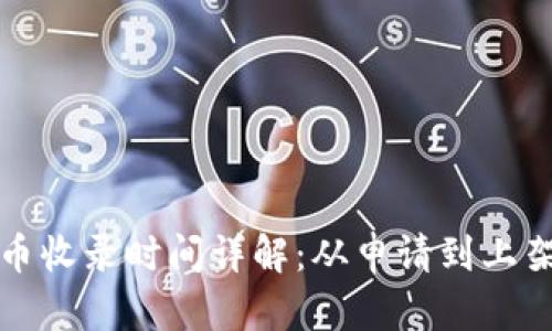 TP钱包代币收录时间详解：从申请到上架的全过程