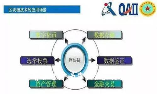 TP钱包人工客服电话：为您提供最优质的服务支持