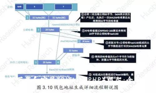如何下载和安装TP（ThinkPHP）框架：全面指南
