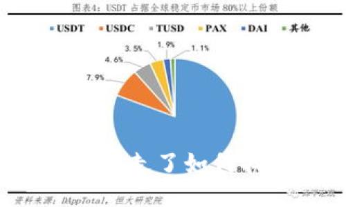 TP钱包的币被转走了如何找回？全面指南