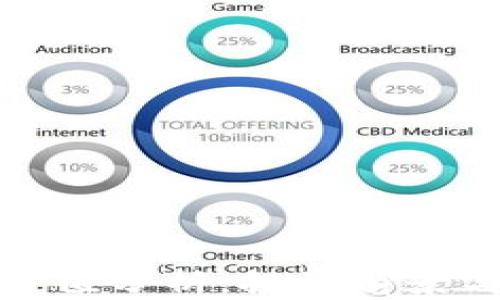 
2023年TPT币价值分析：投资前景与市场趋势探讨