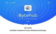 TP钱包买新币的详细教程和