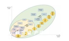 TP钱包：数字资产管理的新