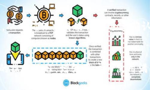   TP钱包在线客服：为您提供即时、专业的数字货币支持 / 

 guanjianci TP钱包, 在线客服, 数字货币, 客服支持 /guanjianci 

TP钱包在线客服概述
TP钱包是一款受到广泛欢迎的数字货币钱包，因其用户友好界面和安全性而受到许多用户的青睐。在使用数字货币钱包的过程中，用户可能会遇到各种问题，而TP钱包的在线客服服务便为用户提供了一个即时解决问题的途径。无论您是首次使用钱包或是经验丰富的用户，TP钱包的在线客服团队都能为您提供个性化的帮助与支持。

什么是TP钱包？
TP钱包是一款支持多种数字货币的移动端钱包，用户可以在平台上安全地存储、转账和交易多种加密资产。它提供了便捷的界面，允许用户轻松管理自己的资产，并跟踪实时市场动态。在TP钱包中，用户能够享受到安全的资产存储和便捷的交易服务，使其成为一种理想的数字货币管理工具。

TP钱包在线客服的功能有哪些？
TP钱包的在线客服团队致力于为客户提供全方位的支持，以下是其主要功能：
ul
    listrong问题解答：/strong 用户在使用过程中等待上面的问题，客服团队会提供准确和及时的答案。/li
    listrong技术支持：/strong 针对用户在使用过程中遇到的技术问题，如登录、转账等，客服会给予专业的指导。/li
    listrong账户安全：/strong 客服团队还会帮助用户了解如何更好地保护自己的数字资产和账户安全。/li
    listrong交易咨询：/strong 对于用户在进行交易时的疑惑，在线客服可以提供建议和解决方法。/li
/ul

为什么选择TP钱包在线客服？
选择TP钱包在线客服的原因有很多，主要包括：
ul
    listrong快速响应：/strong TP钱包的在线客服通常能在极短的时间内响应用户的问题，确保用户的需求得到及时的满足。/li
    listrong专业团队：/strong 客服团队人员在数字货币领域具备良好的知识背景，能够提供准确的解决方案。/li
    listrong全天候服务：/strong 在线客服不仅在工作日提供服务，许多情况下还包括周末和节假日，为用户提供无缝的支持。/li
    listrong多渠道接入：/strong 用户可以通过平台内的在线聊天、电子邮件等多种方式联系在线客服，选择最适合自己的沟通方式。/li
/ul

如何联系TP钱包在线客服？
联系TP钱包在线客服有多种方式，用户可以通过以下渠道进行沟通：
ul
    listrong官方网站：/strong 在TP钱包的官方网站上，用户可以找到在线聊天窗口，直接与客服人员进行对话。/li
    listrong社交媒体：/strong TP钱包也在多个社交媒体平台上有正式的账号，用户可以通过这些渠道获取帮助或发送咨询。/li
    listrong支持邮件：/strong 发送电子邮件到官方客服邮箱，描述您的问题，客服团队会在指定的时间内进行回复。/li
/ul

TP钱包在线客服的常见问题解答
在与TP钱包在线客服沟通时，用户可能会询问一些常见问题。以下是几个示例：
ul
    listrong如何恢复丢失的账户？/strong/li
    listrong如何提高账户的安全性？/strong/li
    listrong如何处理交易延迟的问题？/strong/li
    listrong如何更改登录密码？/strong/li
/ul

总结
无论是新用户还是老用户，TP钱包的在线客服为用户提供了一种便捷和高效的解决方案，以确保他们能够顺利地进行数字货币的管理和交易。通过了解TP钱包以及它的在线客服功能，用户能够更好地保护自己的数字资产，获得最优质的服务体验。

---

### 相关问题与详细介绍

#### 1. 如何恢复丢失的TP钱包账户？
如果用户不小心丢失了TP钱包的账户，首先要确保备份了助记词或私钥。助记词是钱包恢复的重要部分，通过助记词，用户可以恢复自己的账户。用户打开TP钱包应用，在登录界面选择“恢复账户”，然后按照步骤输入助记词。如果助记词正确，账户中的资产将会恢复显示。如果用户没有备份助记词，那将很难恢复账户，因此在创建账号时，务必妥善保管备份信息。对于用户使用二次验证等安全措施，确保账户资料的安全也是非常有必要的。

#### 2. 如何提高TP钱包账户的安全性？
保障TP钱包账户的安全性是每个用户都需要关注的问题。首先，用户应启用二次验证功能，这是一种有效的安全保护方式。其次，用户需要定期更换密码，设置强密码，并避免使用简单的组合。在日常使用中，用户应小心识别钓鱼网站和不安全链接，避免泄露自己的助记词或私钥。此外，用户也可以使用硬件钱包等设备进行资金存储，以提高资产安全性。

#### 3. 如何处理TP钱包中的支付延迟问题？
支付延迟问题通常与网络拥堵或区块链的交易确认时间有关。如果用户发现交易未及时确认，可以在TP钱包中查看交易状态。如果交易处于“待处理”状态，用户可以耐心等待。此外，用户可以考虑重新调整交易费用，选择较高的费用以尽快确认交易。如果延迟时间过长，用户可以联系在线客服，寻求专业的帮助与解决方案。

#### 4. 如何更改TP钱包的登录密码？
更改TP钱包账号的登录密码是一项非常简单的操作。用户登录到TP钱包后，前往设置菜单，找到“安全设置”选项。在此选项下，用户将看到“更改密码”功能。输入当前密码和新密码后，确认更改。需要注意的是，确保新密码的复杂性，以保障账户安全。

#### 5. TP钱包的费用如何计算和收取？
TP钱包在进行交易时会收取一定的手续费，手续费的计算取决于多个因素，例如网络拥堵情况和交易金额。用户在进行交易时，系统会自动计算出相关手续费，用户也可以根据网络情况自行调整费用水平，从而确保交易能得到迅速确认。在具体交易过程中，用户可在交易确认页面查看详细的费用信息。

#### 6. TP钱包是否支持多种语言？
TP钱包致力于为全球用户提供优质的服务，因此支持多种语言。在设置菜单中，用户可以轻松找到“语言”选项，选择适合自己的语言。通过简单的设置，用户能够无障碍地使用TP钱包的各种功能，体验流畅的操作过程，增强用户的使用满意度。