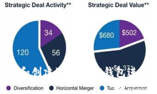 : 如何选择和创建适合的TP钱包进行资产管理