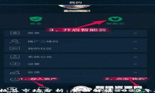 
TPT币最新价格及市场分析：全面解读2023年加密货币趋势