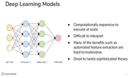 思考一个且的  

TP钱包最新版本更新内容解析：全新功能与一览