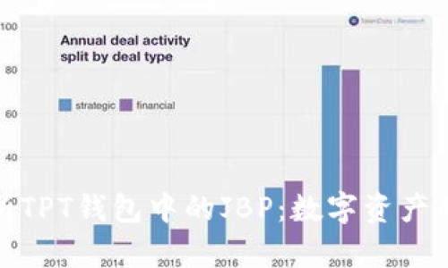 深入解析TPT钱包中的JBP：数字资产的新机遇