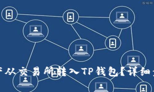 如何将数字资产从交易所转入TP钱包？详细步骤和注意事项