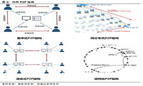 优质

TP钱包买币手续费详解：费用、节省技巧与注意事项