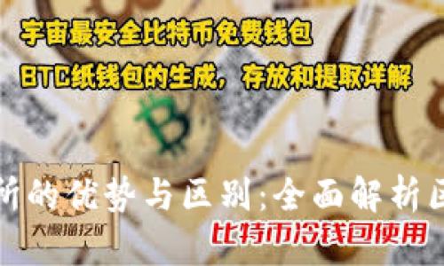 TP钱包与交易所的优势与区别：全面解析区块链资产管理