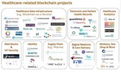   如何安全有效地下载TP钱