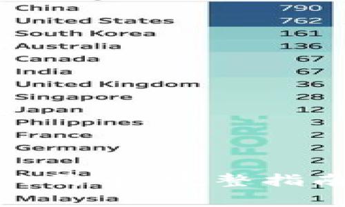 TP钱包如何提现人民币：完整指南与常见问题解答