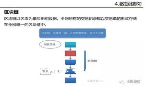 TP钱包交易记录删除指南：简单步骤与技巧