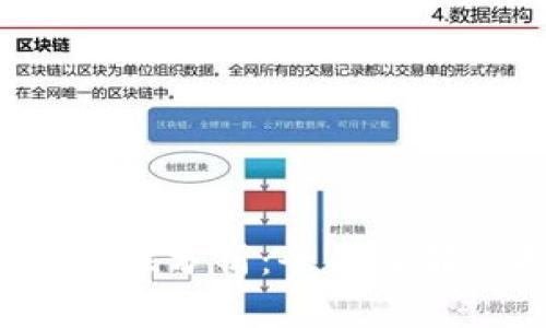 e宝加密货币钱包的安全性分析：全面了解保护资产的风险与保障