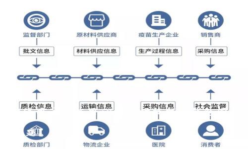 注意：以下内容为基础的指导文章，确保用户在使用TP钱包时能找到钱包同步功能，并提供相关问题的详细回答。

如何解决TP钱包找不到钱包同步的问题？