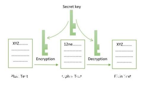 center深入了解中行数字钱包与数字货币的本质与差异