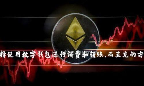 数字钱包直充是当今数字经济中一项越来越受欢迎的服务。随着互联网和移动支付的普及，越来越多的人选择使用数字钱包进行消费和转账，而直充的方式更是让这一过程变得更加简单快捷。因此，针对这一主题，我们可以为它设计一个的，并提供一些相关信息。

便捷安全的数字钱包直充方式