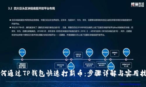 如何通过TP钱包快速打新币：步骤详解与实用技巧