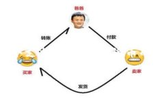 如何将Pi Network账户安全地