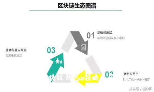 安全便捷的Borderless区块链钱包：领略无国界数字资产管理新体验