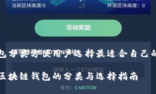区块链钱包分类方便用户选择最适合自己的管理工具

深入解析区块链钱包的分类与选择指南