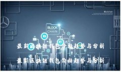 最新区块链钱包价格趋势