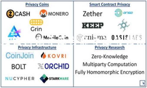 TP钱包是否开源？深入探讨开源与安全性

在当今的数字货币世界中，钱包的选择对于用户来说至关重要。TP钱包作为一个备受关注的数字资产管理工具，常常成为用户讨论的焦点。许多用户在尝试找到一个安全、便捷的数字钱包时，常常会选择查看该钱包是否开源。这不仅关乎技术透明度，也关乎用户的资金安全。

什么是开源钱包？

开源钱包指的是那些其源代码可以被公开查看和修改的钱包。开源的优势在于，它允许开发者和用户对代码进行审查，确保没有隐藏的后门或安全隐患。此外，开源还促进了社区的合作与更新，使得软件能够快速适应市场的变化和用户的需求。

TP钱包的开源性分析

那么，TP钱包是否开源呢？目前，TP钱包并不完全开源。虽然它提供了一些接口供开发者使用，但核心代码并不开放给公众。这种选择是许多商业化钱包的普遍做法，因为它们希望保持技术的独特性，同时也更好地控制用户体验和安全性。

开源与非开源的优劣势

在选择钱包时，开源与非开源的优劣势成为用户考虑的重要因素。首先，让我们从开源的优势谈起：

ul
    listrong透明性：/strong用户可以查看代码，确保没有隐私泄露或安全隐患。/li
    listrong社区支持：/strong开源项目通常会有活跃的开发者社区，能快速响应用户反馈，及时提交更新。/li
    listrong可定制性：/strong用户可以根据个人需求对钱包进行修改，满足特定要求。/li
/ul

然而，非开源钱包也有其独特的优势：

ul
    listrong控制与保护：/strong公司能够更好地保护自己的技术，防止被竞争对手复制。/li
    listrong用户体验：/strong封闭的环境有助于提供更一致的用户体验和更好的客户服务。/li
    listrong安全性：/strong虽然代码不透明，但开发团队通常会拥有专业的安全检查，从而提高整体安全性。/li
/ul

用户在选择钱包时需要考虑什么？

当一个用户在选择数字钱包时，不仅要考虑是否开源，还需关注以下几个关键因素：

ul
    listrong安全性：/strong查看钱包的安全功能，比如双重认证、密钥管理等。/li
    listrong用户反馈：/strong查阅其他用户的评价，了解该钱包的使用体验和常见问题。/li
    listrong支持的币种：/strong确保钱包支持您希望交易和持有的数字资产。/li
    listrong界面友好度：/strong操作简单易用，适合自己的需求和习惯。/li
/ul

TP钱包的安全性如何？

尽管TP钱包不是开源的，其安全性仍是用户们关注的重点。该钱包采用了一系列加密措施来保护用户的资产，特别是在私钥管理方面。用户的私钥只存储在本地，而不是在云端，这样能有效降低遭受黑客攻击的风险。

常见问题

在用户对TP钱包的关注中，以下两个问题尤为突出：

h41. 使用TP钱包是否安全？/h4

使用TP钱包的安全性相对较高，主要体现在以下几个方面：

ul
    listrong私钥管理：/strongTP钱包采用了本地存储私钥的策略，避免了私钥泄露的风险。/li
    listrong多重认证：/strong提供多种安全验证手段，保证用户在进行交易时的安全。/li
    listrong定期更新：/strongTP钱包团队会定期发布更新，修复已知的问题与安全漏洞，进一步保护用户资产。/li
/ul

尽管如此，作为用户也需保持警惕，定期对自己设备的安全进行检查，并确保不在公共网络环境下进行重要交易。同时，保持安全的习惯，比如设置复杂密码、启用双重认证等，都是保障你数字资产安全的重要步骤。

h42. TP钱包的用户体验如何？/h4

TP钱包因其简洁易用的界面而受到许多用户的青睐。其主要特点包括：

ul
    listrong易于导航：/strong用户可以轻松找到所需要的功能，省去繁琐的操作步骤。/li
    listrong多币种支持：/strong支持多种主流数字货币，方便用户进行多币种管理。/li
    listrong实时数据：/strong通过实时市场数据，为用户提供最新的交易信息。/li
/ul

总的来说，TP钱包以用户为中心的设计理念，使其在实用性及用户体验上都赢得了较高的评价。

总结

虽然TP钱包并不完全开源，但其通过高水平的安全措施与友好的用户体验赢得了用户信任。在选择数字货币钱包时，用户应该权衡开源与非开源的优缺点，结合自身需求做出明智的选择。无论是选择TP钱包还是其他数字钱包，确保账户安全和用户体验始终是首要任务。

TP钱包开源性及安全性深度解析