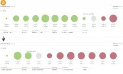 由于TP平台并非一个特定或
