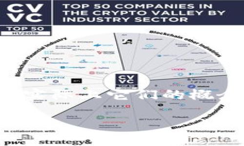 引言

随着区块链技术的迅速发展，数字钱包作为这一技术的重要组成部分，逐渐走进了大众的视野。很多人在日常生活中可能会碰到钱包和区块链这两个词，但实际上它们的概念并不完全相同。在本文中，我们将详细探讨钱包与区块链之间的区别与联系，帮助大家更深入地理解这两者的关系，以及如何在实际生活中应用这些知识。

新手必读：钱包与区块链之间的区别与紧密联系