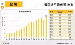 轻松掌握TP钱包DApp连接的