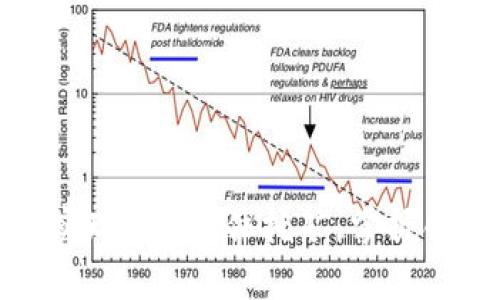 如何通过TP钱包实现ETH事件挖矿，掌握创新财富增长之道