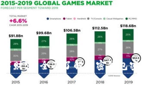 : 保护你的数字财富：全面了解加密钱包密钥的24个单词