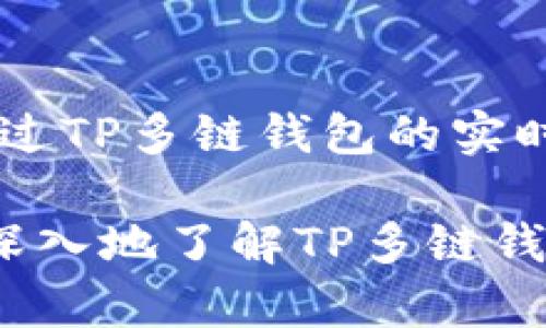 : 多链钱包TP：打破局限的数码财富管理新体验

多链钱包, TP钱包, 数字货币, 安全存储/guanjianci

什么是多链钱包TP？
在数字货币迅速发展的今天，钱包作为管理和存储这些虚拟资产的工具，显得尤为重要。而多链钱包TP则是一种全新的数字资产管理方式，能够支持多种区块链资产。简单来说，TP多链钱包就像是一个数字资产的万能收纳盒，它能帮助用户管理比特币、以太坊、Ripple等多种虚拟货币，让一切变得更加简单方便。

多链钱包TP的优势
1. **支持多种链资产**：TP钱包的最大特色在于它支持多条区块链，让用户可以在一个钱包中管理多款数字货币。这避免了用户需要在不同的钱包间频繁切换的麻烦，极大提高了管理的便捷性。

2. **安全性理性**：TP钱包在安全性方面采取了网络安全领域最先进的技术手段，包括私钥离线存储、双重身份验证等，确保用户资产的安全。同时，TP钱包还定期更新和迭代，以应对不断变化的安全挑战。

3. **用户体验友好**：无论你是数字货币的新手还是老手，TP钱包的界面设计都非常直观，用户可以轻易找到所需功能，进行简单操作。它提供的多种功能，比如交易记录查看、实时市场行情等，赋予用户更多的掌控权。

4. **支持DApp生态**：TP多链钱包还支持去中心化应用程序（DApp），这就意味着用户可以直接在钱包内进行交易、玩游戏，甚至参与流动性挖矿等活动，极大丰富了用户的数字生活。

如何使用TP多链钱包？
使用TP多链钱包，首先要下载钱包应用，用户可以选择适合自己操作习惯的手机或电脑版本。注册并创建钱包后，用户可以通过导入已有的钱包或绑定新钱包的方式开始使用。以下是使用TP钱包的一些基本流程：

1. **钱包注册**：在下载并安装完TP钱包后，进行用户注册，设置一个安全的密码以保护您的账户。

2. **创建/导入钱包**：用户可以选择创建新钱包，或依靠助记词导入已有钱包。创建新钱包时，务必妥善保管助记词，这将在钱包丢失或需要重新安装时进行恢复。

3. **添加资产**：在钱包主界面，用户可以看到支持的多种数字货币，新用户可以选择添加他们打算管理的资产。每个途径都提供了详细的指引，用户只需按照步骤进行即可。

4. **进行交易**：有了TP钱包牌照，用户可以轻易进行交易，转账或购买数字货币。交易完成后，用户能够实时查看交易记录，确保每一笔交易的安全和精准。

多链钱包TP的市场前景
随着区块链技术的不断发展，越来越多的用户开始关注和使用数字货币。而多链钱包TP正好迎合了这种趋势，提供了更加多元化的解决方案。市场人士普遍认为，未来多链钱包的潜力巨大，特别是在以TP钱包这样的产品为代表的情况下，用户的需求将持续增长。

用户的真实体验
尽管针对TP多链钱包的市场前景充满信心，用户的真实体验也不容忽视。有很多用户在网上分享了他们使用TP钱包的心得体会。在社交媒体和论坛上，相当多的用户表示TP钱包的转账速度非常快，界面设计也十分人性化。不少资深用户称赞其安全性和多链支持，让他们在管理资产上多了一份安心。

相关问题
h4问题1：TP多链钱包如何保障用户资产安全？/h4
安全性是每个钱包用户最关心的问题之一。多链钱包TP采取了一系列保障用户资产安全的措施，首先是私钥采取离线存储，这在一定程度上屏蔽了黑客入侵的风险。同时，TP钱包还引入了双重身份验证机制，用户在进行敏感操作时需进行身份确认，可有效阻止未授权用户访问其账户。此外，TP钱包还会通过更新和升级，及时修补可能存在的安全漏洞。

h4问题2：怎样最大限度地利用TP多链钱包？/h4
利用TP多链钱包，用户可探索多样化的应用场景。从交易、转账，到使用支持DApp的一体化应用，用户都能够通过TP钱包实现更高程度的数字资产管理。首先，用户可以定期关注市场行情，通过TP多链钱包的实时数据，选择最佳时机进行买入或卖出。同时还可以参与流动性挖矿或借贷，进一步增强资产的增值效果。此外，对于新手用户，TP多链钱包也提供了丰富的教程和帮助，让用户可以快速上手。

在这份介绍中，不仅探讨了TP多链钱包的基本功能和特色，还就其安全性、市场前景及用户体验进行了分析，可见多链钱包TP在数字资产管理方面的无限可能性。希望这份内容能帮助你更深入地了解TP多链钱包的魅力所在！