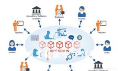 TP钱包版本大全：一站式了