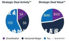 思考且的优质详细的  中国