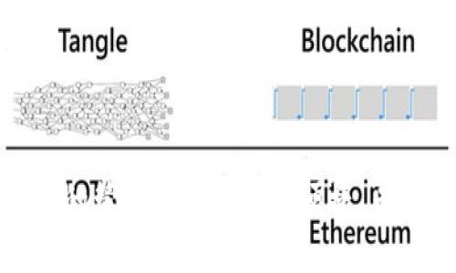 : 深度解析TP钱包的管控机制，安全、便捷、专业的数字资产管理