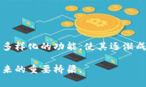   深度解析TP钱包中的TP交易所：安全高效的加密资产管理方式 / 

 guanjianci TP钱包, TP交易所, 加密资产, 数字货币 /guanjianci 

简介：TP钱包与TP交易所的诞生背景
在数字货币狂潮席卷全球的时代，越来越多的人开始关注加密资产的投资与管理。TP钱包作为一种新兴的数字货币钱包，迅速崛起，成为了加密爱好者管理资产的重要工具。TP交易所则是与TP钱包相辅相成的交易平台，用户可以在这里方便地进行数字货币的买卖、交易和管理。

TP钱包的功能与优势
TP钱包的设计初衷是为了提供一个安全、便捷的加密资产管理方式。以下是TP钱包的一些关键功能与优势：
ul
    listrong用户友好的界面：/strongTP钱包采用简洁直观的界面，用户即使是初次接触数字货币，也能快速上手。完整的操作指南和帮助文档让用户在使用中无后顾之忧。/li
    listrong安全性高：/strongTP钱包非常重视用户的资产安全，采用多重加密技术和冷钱包存储，以防黑客攻击和信息泄露。用户资产得到全方位保护。/li
    listrong支持多币种：/strongTP钱包支持多种主流加密货币，让用户可以在同一个平台上管理不同的资产，极大地方便了投资者的操作。/li
/ul

TP交易所：流畅的交易体验
TP交易所作为TP钱包的配套产品，提供了全面的数字货币交易服务。在这里，用户能够享受到高效、快速的交易过程，投入与回报的平衡得到了极大的提升。
ul
    listrong实时交易：/strongTP交易所提供实时的价格更新和交易状态，用户可以随时掌握市场动态，做出快速反应。/li
    listrong多种交易模式：/strong支持现货交易、杠杆交易等多种方式，适应不同用户的交易需求，无论是保守型还是激进型投资者都能找到合适的交易方式。/li
    listrong低交易费用：/strongTP交易所承诺提供行业内非常具竞争力的交易费用，让用户在交易过程中享受更高的利润。/li
/ul

如何在TP钱包中使用TP交易所
想要在TP钱包中使用TP交易所进行交易，用户需要按照以下步骤进行操作：
ol
    listrong注册账户：/strong首先，在TP钱包中注册一个新账户，按照系统提示填写必要的信息，包括手机号码和电子邮件地址。/li
    listrong完成身份验证：/strong为了保证交易的安全性，用户需要完成身份验证。这通常要求用户提供身份证明文件和一张带有用户头像的照片。/li
    listrong充值资金：/strong成功注册后，用户可通过各种方式（如银行转账、信用卡等）为TP钱包充值，从而为交易提供资金。/li
    listrong开始交易：/strong在交易界面，用户可以选择交易对，输入买入或卖出的数量，点击确认即可完成交易。整个过程流畅无阻。/li
/ol

相关问题
在使用TP钱包和TP交易所的过程中，一些用户可能会有疑问，以下是两个常见问题及其详细解答。

问题一：TP钱包是否具备足够的安全性？
安全性是数字货币用户最为关注的问题之一。在TP钱包的设计中，团队始终将用户资产的安全放在首位。TP钱包采用了行业标准的安全措施，包括但不限于：
ul
    listrong双重身份验证：/strong在登录和交易时，TP钱包会要求用户启用双重身份验证，增加安全防护。/li
    listrong数据加密：/strong平台内所有的数据传输均经过强加密，确保用户的信息不被窃取。/li
    listrong冷存储：/strong大部分用户资产将采用冷存储方式，并与在线存储远离，防止黑客攻击。/li
/ul
因此，用户可以放心地使用TP钱包进行资产管理，而不必担心安全性问题。

问题二：如何TP钱包的使用体验？
为了提高TP钱包的使用体验，用户可以采取以下几个策略：
ul
    listrong定期更新密码：/strong建议用户定期更换登录密码，并使用复杂度较高的密码，提高账户安全。/li
    listrong了解市场动态：/strong关注加密货币市场的动态，掌握相关信息后再进行交易，以减少投资风险。/li
    listrong参与社区讨论：/strong加入TP钱包的官方社区或者相关论坛，与其他用户分享经验，学习他人的投资策略。/li
/ul
通过这些策略，用户不仅能够增强自身的安全意识，还能利用丰富的信息来改善投资决策，提升整体使用体验。

总结
TP钱包与TP交易所的结合，为数字货币的管理与交易提供了一种新颖且高效的方式。它的用户友好界面、安全的交易环境以及多样化的功能，使其逐渐成为用户在加密资产管理方面的首选。通过不断探索平台的更多功能，投资者将能更好地把握市场机遇，达成个人财富的增值。 

在数字货币的世界中，无论是初学者还是资深投资者，TP钱包和TP交易所都为每一个人提供了一个聚合点，成为了通向数字未来的重要桥梁。