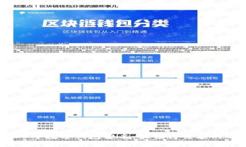 2023年数字钱包排名：最值得信赖的选择
