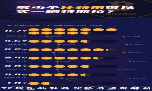   
TP钱包的独特优势与应用解析