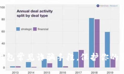 揭秘TP钱包常见诈骗手段，保护你的资产安全