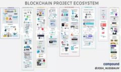 在考虑TP钱包（TokenPocket