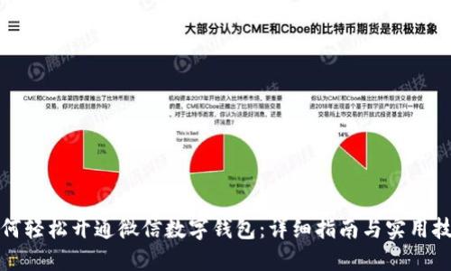 如何轻松开通微信数字钱包：详细指南与实用技巧