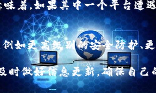 在探索“是否可以绑定TP钱包”的问题之前，我们需要更深入地理解TP钱包是什么，以及它在数字货币和区块链中的作用。TP钱包是一款支持多种数字资产的移动钱包，用户可以通过它安全地管理、交易和存储各种加密货币。通常情况下，越来越多的人希望将钱包与不同的平台进行绑定，以便于使用和管理资产。

了解TP钱包的基本功能
TP钱包拥有很多人性化的设计，比如用户友好的界面和多币种支持，极大地方便了新手用户。同时，安全特性也是TP钱包的一大亮点，采用了冷存储和多重签名技术，用户可以放心进行交易而不必担心资产安全。此外，TP钱包经常会有更新和，使其功能不断增强，用户体验不断提升。

绑定TP钱包的必要性
用户为什么会想要绑定TP钱包？一个主要原因就是为了提升资产管理的效率。通过绑定，用户可以更方便地在不同平台之间转移资产，进行交易等。比如，当你在某个交易平台上进行交易时，如果能快速地将TP钱包中的数字货币转入该平台，自然会让交易更加顺畅和高效。
其次，绑定TP钱包还可以帮助用户在不同平台之间实现资产的多样化管理，用户可根据不同的投资策略在不同平台进行资产配置。这种灵活性，往往是许多投资者所追求的。

如何绑定TP钱包
具体操作步骤通常很简单。首先，用户需要在相应的平台上注册账户，登录后找到“钱包绑定”或者“钱包设置”选项。接着，系统会要求输入TP钱包的地址，这时用户只需打开TP钱包，找到自己的钱包地址并复制，粘贴到平台上。确认无误后，提交即可完成绑定。
当然，不同平台的具体操作可能会略有不同，用户在操作时最好查看官方的帮助文档或社区论坛，以获取最准确的信息。

绑定TP钱包的注意事项
在绑定TP钱包时，用户需要注意几个关键问题。首先，确保你所使用的平台是正规的，任何需要输入私钥或者敏感信息的平台都需特别小心。同时，如果平台支持2FA（双重验证）、冷钱包存储等安全措施，用户也应该积极开启，以确保资产安全。
此外，建议在绑定前先备份好TP钱包，不论是钱包地址，还是助记词，确保在发生意外时能及时找回钱包资产。

常见问题解答
1. **绑定TP钱包后资产安全吗？**
通常来说，绑定TP钱包后，用户的资产是安全的，前提是使用的平台信誉良好并采取了必要的安全措施。然而，用户个人的操作习惯也极其重要，妥善管理自己的账号和密码，不随意公开私钥是保障安全的基础。

2. **是否可以在多个平台绑定同一个TP钱包？**
实际上，TP钱包的地址是可以被多个平台记录的，因此你可以在多个交易所、dApp（去中心化应用）上使用同一个TP钱包进行资产管理。然而，这也意味着，如果其中一个平台遭遇安全问题，可能会影响你所有使用该钱包的资产管理，所以一定要选择信誉优秀的平台。

未来的资产管理趋势
随着区块链技术的进步，越来越多的用户加入到数字资产的管理中，TP钱包这样的工具将会变得愈发重要。未来，也许会有更多的功能和服务支持，例如更高级别的安全防护、更便捷的资产管理工具、智能合约的集成等。用户在选择钱包和绑定平台时，也需要跟上这些新趋势，以保证自己的资产安全和获取更好的使用体验。

通过以上的讨论，相信你对“是否可以绑定TP钱包”这个问题有了更全面的理解。在选择数字资产管理工具及其使用方式时，不妨多关注市场动态，及时做好信息更新，确保自己的资产安全并提升使用体验。希望这个信息对你有所帮助！