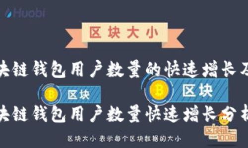 全球区块链钱包用户数量的快速增长及其影响

全球区块链钱包用户数量快速增长分析