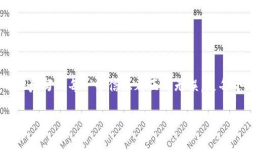 数字钱包姓名填写指南

随着科技的不断发展，数字钱包已经成为我们日常生活中不可或缺的一部分。它们为我们提供了更方便的支付方式，极大地简化了购物和转账的过程。然而，对于很多新用户而言，在注册数字钱包账户时，如何正确填写姓名这一环节可能会让人感到困惑。

理解数字钱包的姓名填写

首先，了解数字钱包的使用场景很重要。数字钱包不仅用于在线支付，还可能涉及到资金的存取、转账等功能。因此，准确填写姓名是确保账户安全和交易顺利进行的第一步。

在填写姓名时，应确保与身份证件上的姓名一致。这是因为许多数字钱包平台在处理交易时需要验证用户的身份，以防止欺诈和洗钱等非法活动。如果你在注册时输入了一个与身份证不符的名字，很可能会导致后续的提现和转账受阻。

姓名填写的常见格式

在填写姓名时，通常有以下几点注意事项：

ul
    listrong姓名顺序：/strong在许多国家和地区，姓名通常是“名在前，姓在后”的格式。但有些地方，尤其是东亚文化圈，可能采用“姓在前，名在后”的顺序。务必要根据你所在的地区和文化习惯来填写。/li
    listrong使用真实姓名：/strong绝对不要使用化名或者昵称。即便你在日常生活中被朋友叫做“小明”，在数字钱包的注册上要使用你的真实姓名。/li
    listrong字符限制：/strong有些平台对姓名的字符长度有限制。通常允许的字符范围在30个字母左右，超过这个字数可能会系统提示错误。/li
    listrong特殊字符处理：/strong有些姓名中可能包含特殊字符（如撇号、连字符等）。建议在填写前查阅平台的相关规定，确保可以正常输入。/li
/ul

填写过程中的潜在问题

在填写姓名时，可能会遇到一些问题。例如，你可能不确定如何拼写某个名字，或者在与他人共享账户时，可能会出现姓名不一致的情况。

当然，最常见的问题是系统提示“姓名格式不正确”，这通常是因为填写的顺序或字符超出了限制。在这种情况下，可以多尝试几次，确保遵循上述格式要求。

如何验证填写的姓名?

为了确保姓名填写正确，建议在正式提交之前，仔细核对。一些平台在注册的最后一步会要求用户确认信息，如果在这一步发现问题，及时修改将非常重要。

其它注意事项

在填写完姓名后，你可能还需提供其他个人信息，比如手机号或电子邮件地址等。这些信息同样需要确保准确无误，以保证用户体验。

相关问题探讨

在涉及数字钱包姓名填写时，可能还会引发其他疑问。例如：

问题一：如果姓名中有拼音或外文字符，应该怎么填写?

如果你的姓名中包含拼音或外文字符，建议在填写时选择使用外语的标准拼写。例如，中文姓氏“张”在英文中可以拼写为“Zhang”。有些平台会支持多种语言选项，你可以根据自身需求进行选择。

在某些情况下，如果平台支持多种语言，建议用户同时填写中文和英文，不仅可以确保账户的安全性，同时也能方便与他人进行交流。

问题二：如果姓名需要更新或修改，应该怎么做?

姓名的更新通常是一个比较繁琐的过程，因为涉及到身份验证。很多数字钱包平台会要求用户提供相关证明文件，如身份证扫描件等。在申请姓名修改前，首先需要检查平台的相关规定，并联系客户服务进行咨询。

在正式提交申请后，通常需要等待几天的审核时间，因此尽量做到及时处理，以免影响正常使用。

总结

数字钱包姓名的填写虽然看似简单，但实际上却关系到账户的安全和日后交易的顺利进行。仔细审阅平台的要求，确保填写的每一个信息都正确无误，是每个用户在注册过程中的重要责任。希望以上这些建议和解答能够帮助到你，让你在使用数字钱包的过程中更加顺畅。 

数字钱包姓名填写技巧与注意事项
