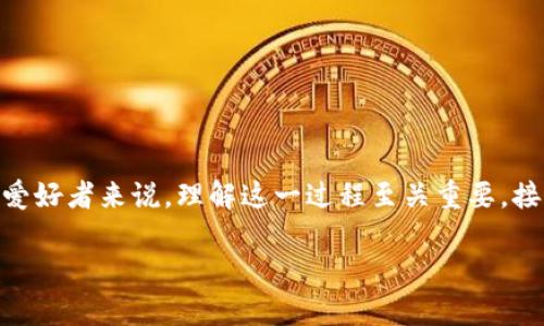 tp钱包签名授权是一个涉及区块链技术与数字资产管理的重要主题。对于许多投资者和区块链爱好者来说，理解这一过程至关重要。接下来，我将深入探讨这一主题，同时为您解答一些相关问题，让您更好地了解tp钱包的签名授权。

深入了解tp钱包签名授权的安全机制与操作技巧