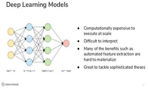 苹果数字钱包计划：开启无现金生活的便捷之门